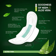 Sanitary Pads for Women With Goodness of Neem & Aloe Vera | Ultra Thin | Leakage Protection | PH Balance | With Antibacterial Anion Chip | 5X More Absorbance (320 mm / 32 Pads)